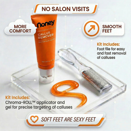 Professional Strength Callus Remover Kit